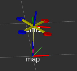 Drone Marker Visualization